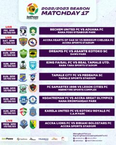 2022/23 GPL Week 16 Full Results, Goalscorers, Top Scorers chart, Standing and next fixtures 3 IMG 20230206 WA0000