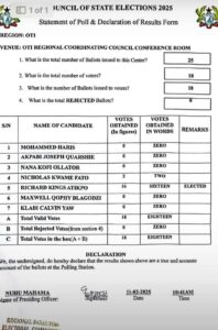 Legon Cities Boss re-elected Council of State Member for Oti Region 2 IMG 20250211 WA0016