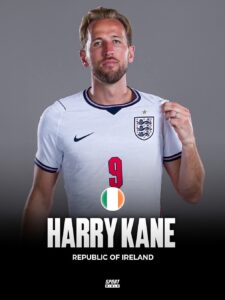 England's Multicultural Squad: The Stars Who Could Have Represented Other Nations 9 FB IMG 1782079299532