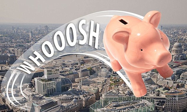Investment Explained: Where Does Your Money Actually Go?